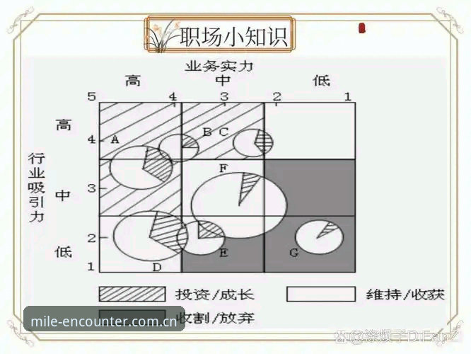 资深用户分析：从奥格贝德转会看篮球人才流动的“垂直生存法则”